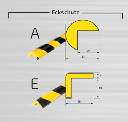 Flexibler Warn- und Prallschutz