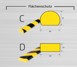 Flexibler Warn- und Prallschutz