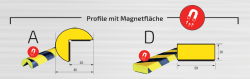 Flexibler Warn- und Prallschutz