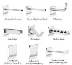 Zubehör für RasterPlan® Schlitzplatten